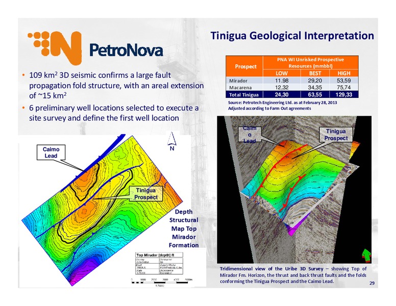 Operational Update – Petronova Inc. – slide 29