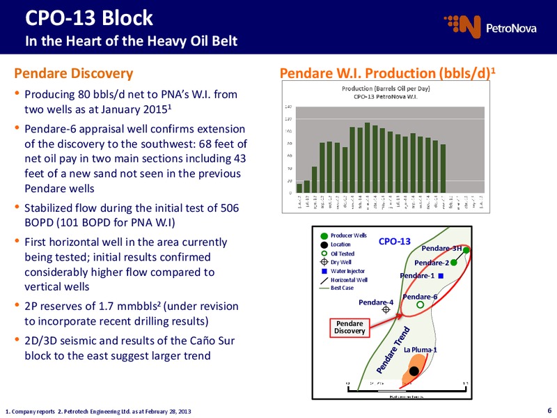 Operational Update – Petronova Inc. – slide 6