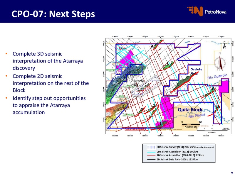 Operational Update – Petronova Inc. – slide 9