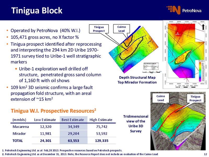 Operational Update – Petronova Inc. – slide 12