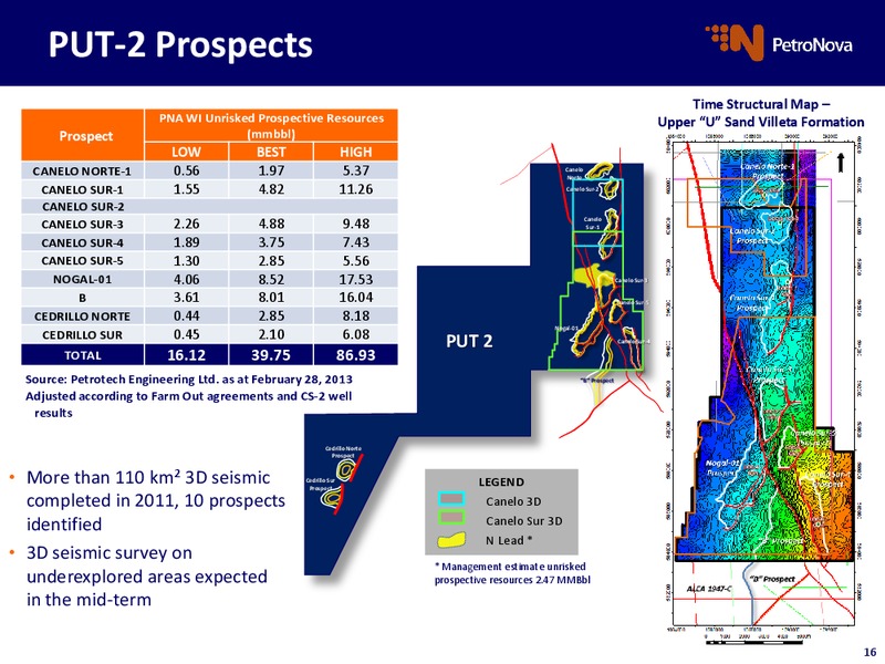 Operational Update – Petronova Inc. – slide 16