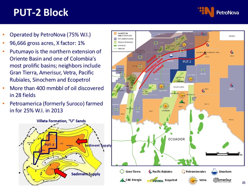 MARCH 2015 OPERATIONS UPDATE – Petronova Inc. – slide 15