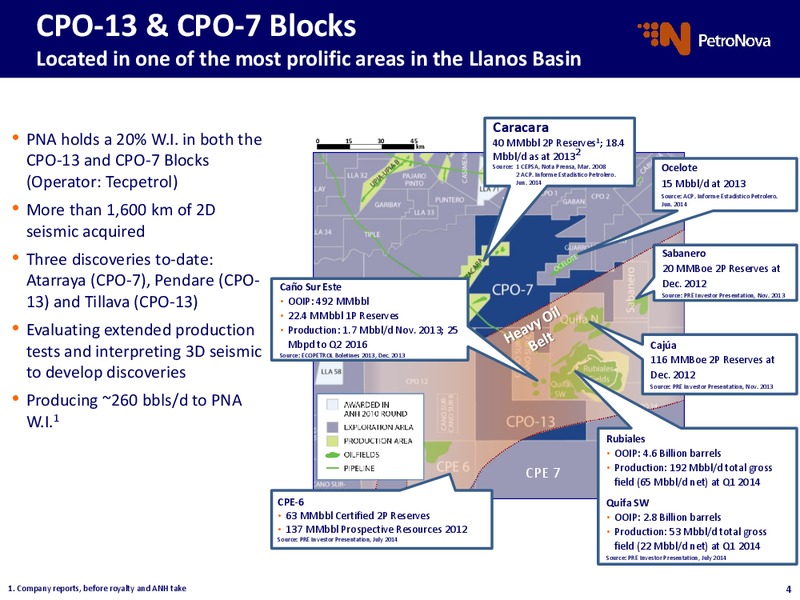 Operational Update – Petronova Inc. – slide 4