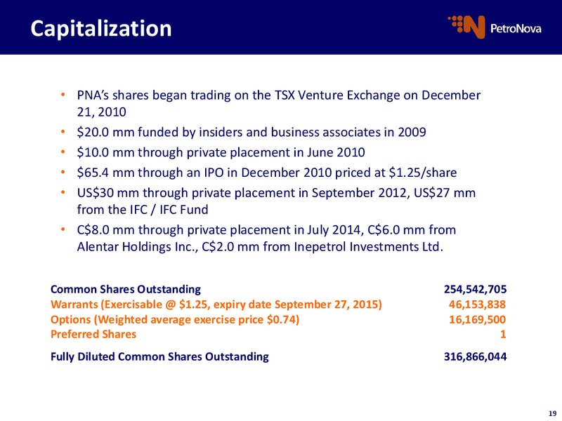 Operational Update – Petronova Inc. – slide 19