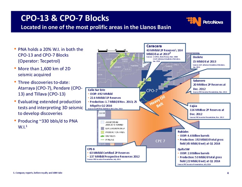 OPERATIONAL UPDATE – Petronova Inc. – slide 4