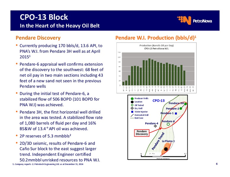 OPERATIONAL UPDATE – Petronova Inc. – slide 6