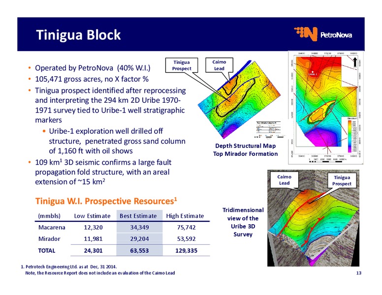 OPERATIONAL UPDATE – Petronova Inc. – slide 13