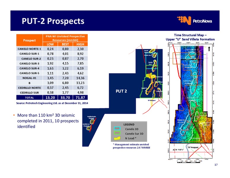 OPERATIONAL UPDATE – Petronova Inc. – slide 17
