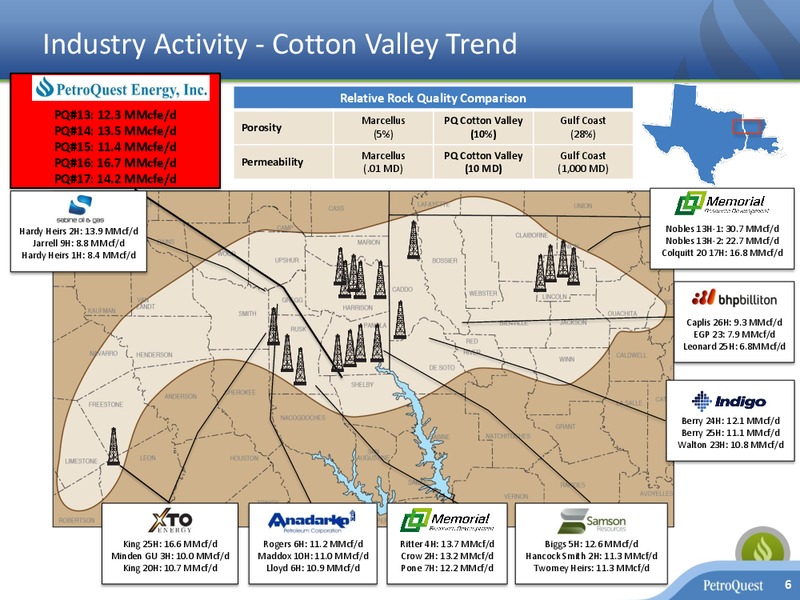 INVESTOR PRESENTATION – Petroquest Energy Inc. – slide 5