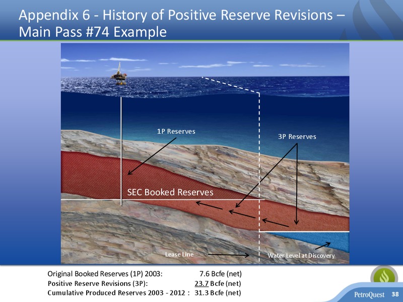 Investor Presentation – Petroquest Energy Inc. – slide 37