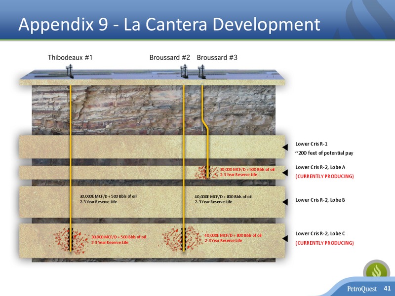 Investor Presentation – Petroquest Energy Inc. – slide 40