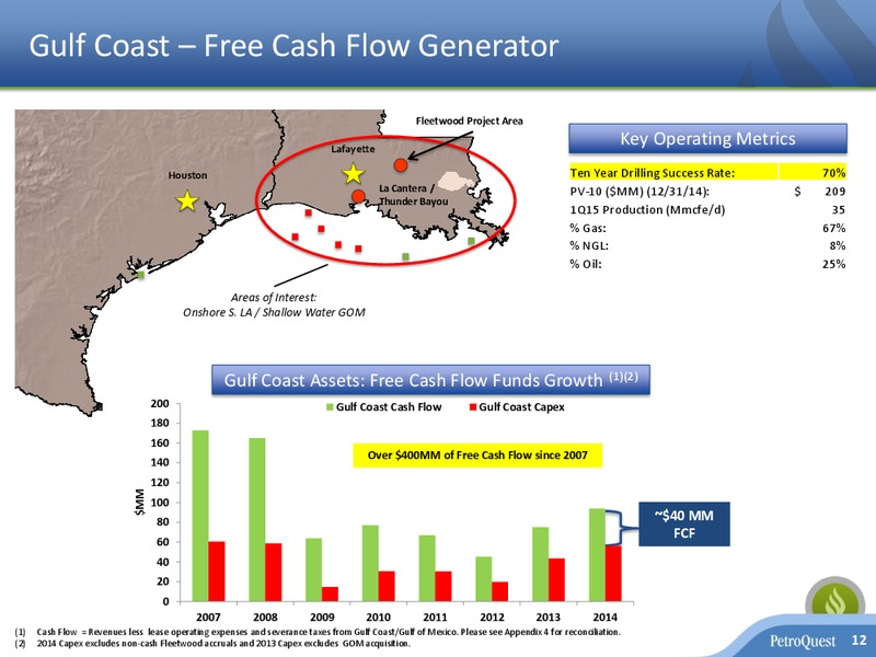 Q1 2015 EARNINGS CALL – Petroquest Energy Inc. – slide 11