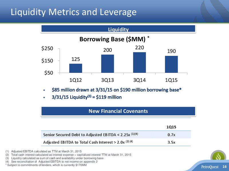 Q1 2015 EARNINGS CALL – Petroquest Energy Inc. – slide 15