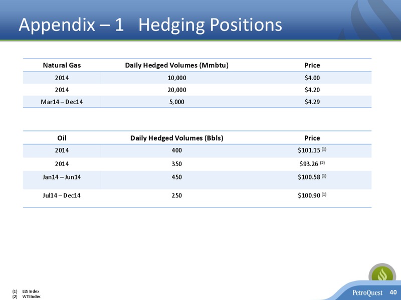 Investor Presentation – Petroquest Energy Inc. – slide 39