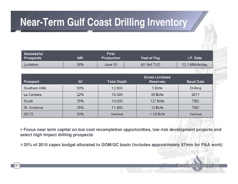 INVESTOR PRESENTATION – Petroquest Energy Inc. – slide 21