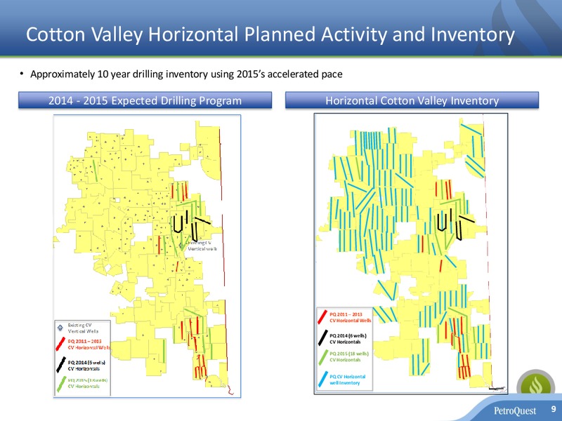 Investor Presentation – Petroquest Energy Inc. – slide 8