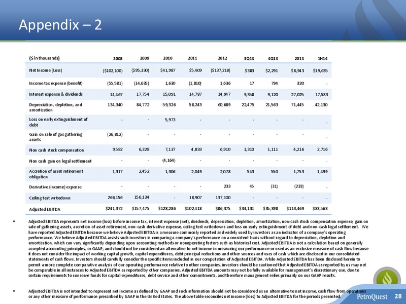 Investor Presentation – Petroquest Energy Inc. – slide 27