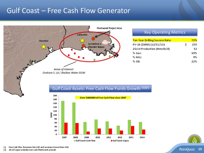 Investor Presentation – Petroquest Energy Inc. – slide 14
