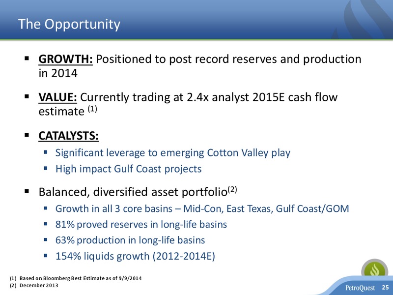 INVESTOR PRESENTATION – Petroquest Energy Inc. – slide 24