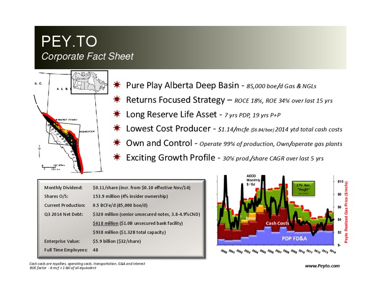 Investor Presentation – Peyto Exploration & Development Corp – slide 2