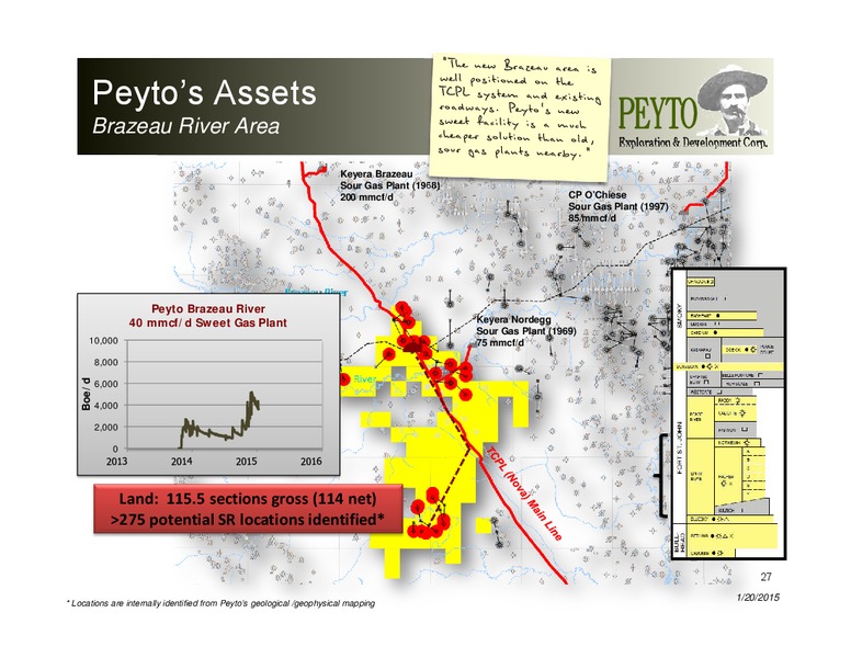 Investor Presentation – Peyto Exploration & Development Corp – slide 26