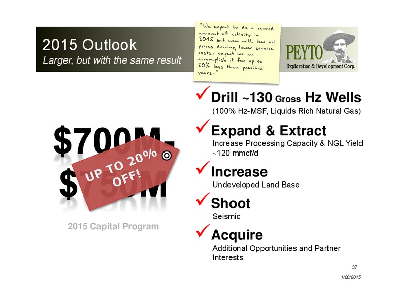 Investor Presentation – Peyto Exploration & Development Corp – slide 36