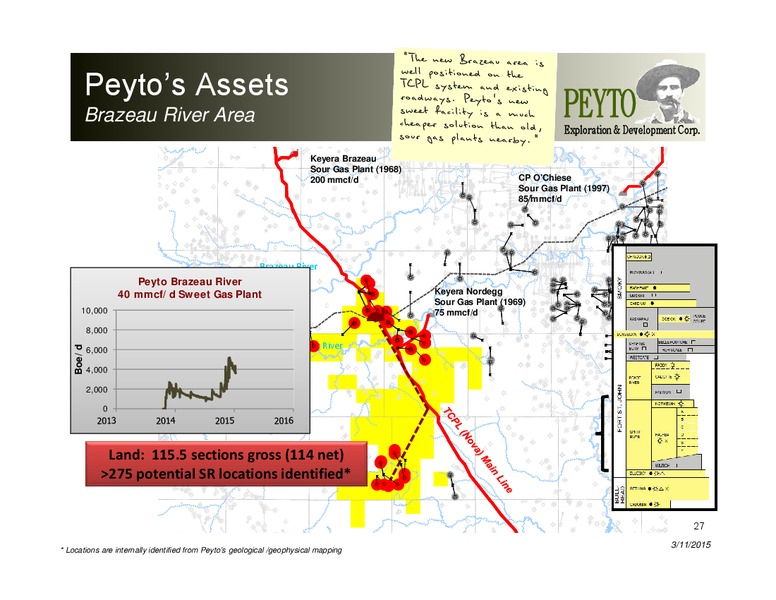 Investor Presentation – Peyto Exploration & Development Corp – slide 26