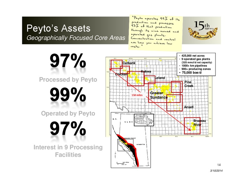 INVESTOR PRESENTATION – Peyto Exploration & Development Corp – slide 13
