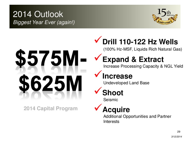 Calgary Energy Summit – Peyto Exploration & Development Corp – slide 28