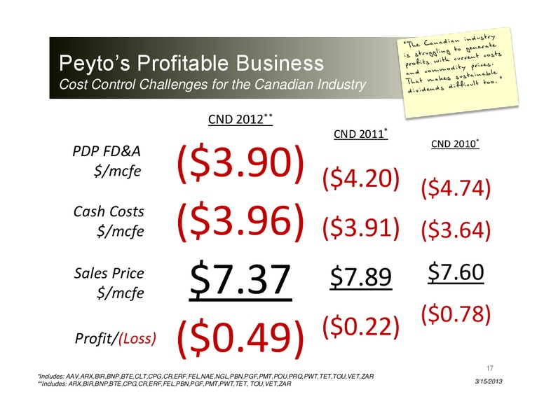 Peters & Co – Peyto Exploration & Development Corp – slide 16