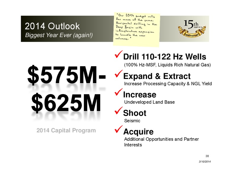 CORPORATE PRESENTATION – Peyto Exploration & Development Corp – slide 37