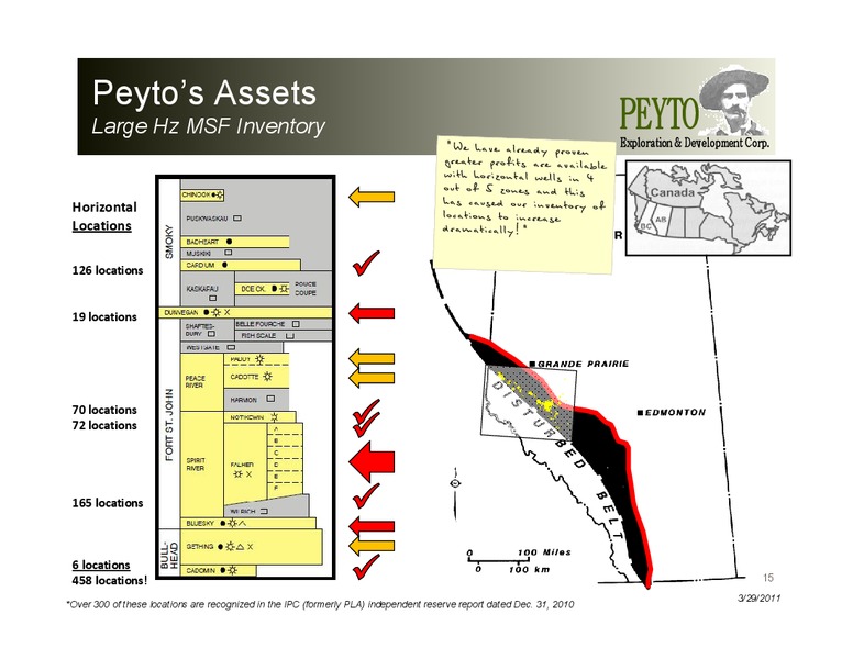 CIBC 2011 Energy and Infrastructure Conference – Peyto Exploration & Development Corp – slide 15