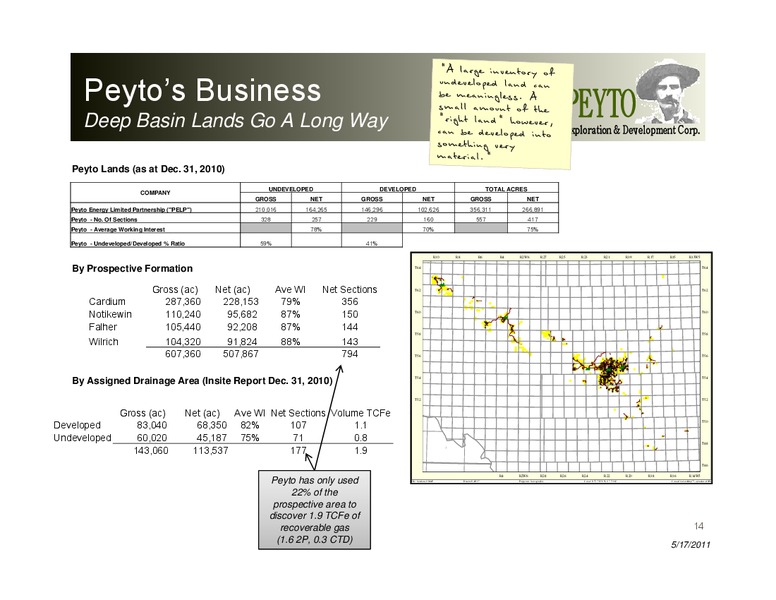 Annual General Meeting – Peyto Exploration & Development Corp – slide 14