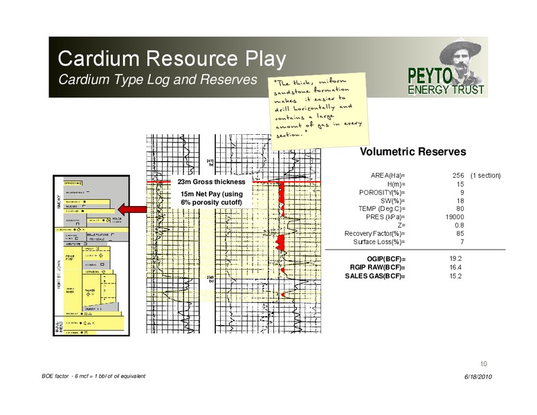 Peters Liquid Lunch – Peyto Exploration & Development Corp – slide 10
