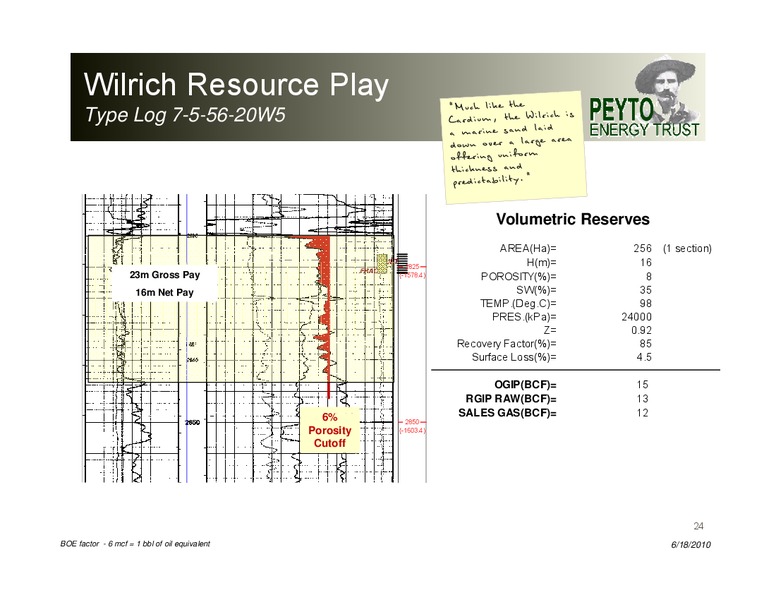 Peters Liquid Lunch – Peyto Exploration & Development Corp – slide 24