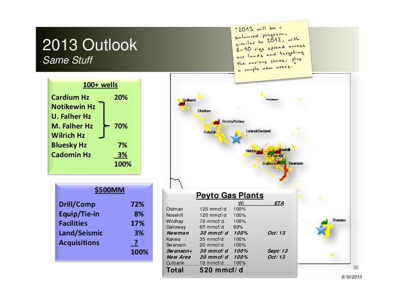 Annual General Meeting – Peyto Exploration & Development Corp – slide 39