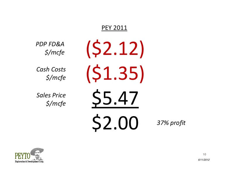 Annual General Meeting – Peyto Exploration & Development Corp – slide 10