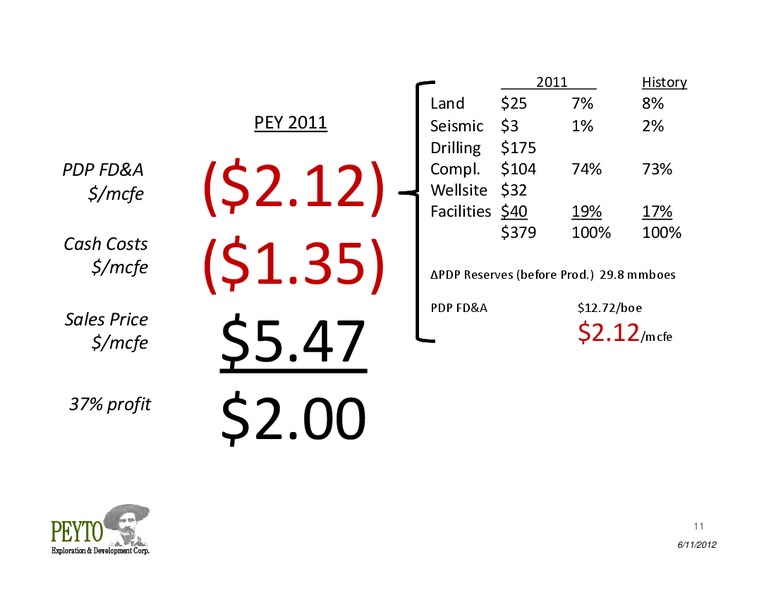 Annual General Meeting – Peyto Exploration & Development Corp – slide 11