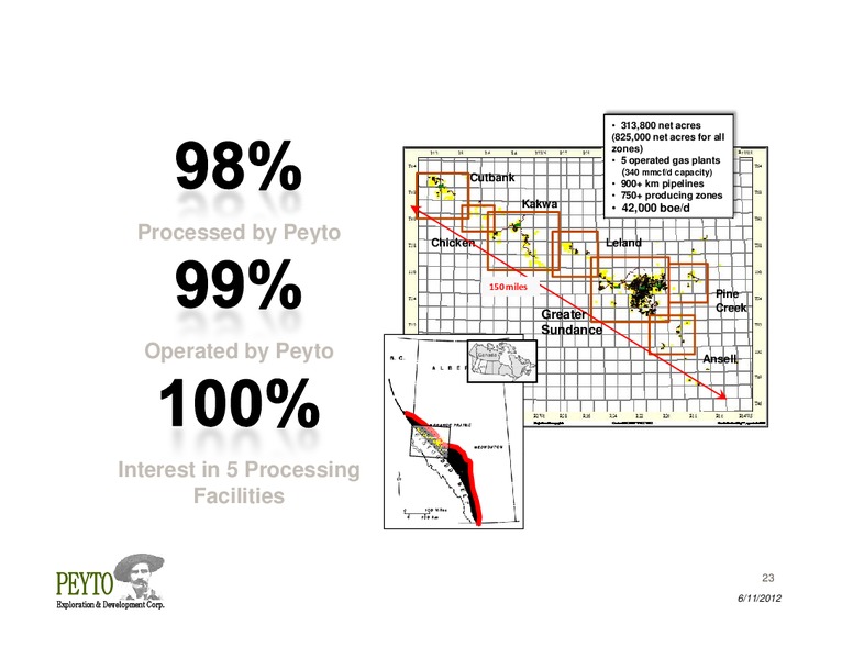 Annual General Meeting – Peyto Exploration & Development Corp – slide 23