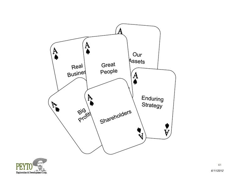 Annual General Meeting – Peyto Exploration & Development Corp – slide 41