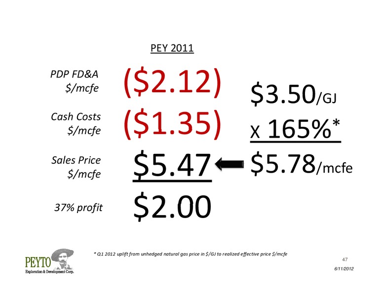 Annual General Meeting – Peyto Exploration & Development Corp – slide 47