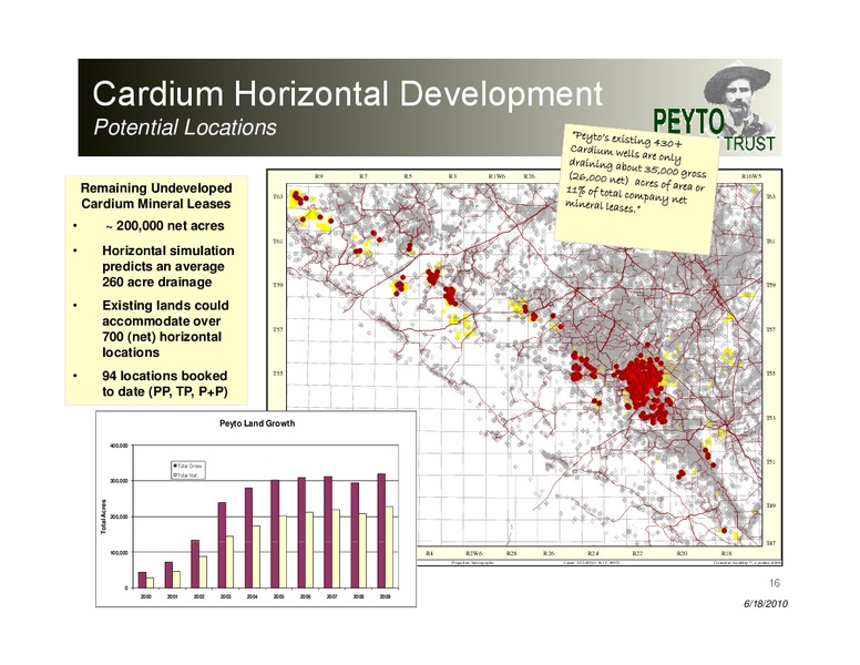 TWP Montreal Energy Conference – Peyto Exploration & Development Corp – slide 16