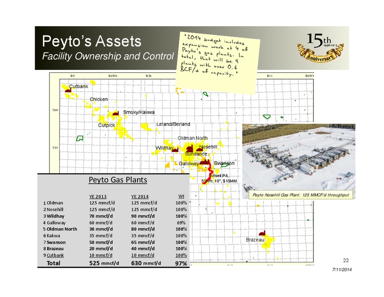CORPORATE PRESENTATION – Peyto Exploration & Development Corp – slide 21