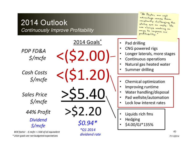 CORPORATE PRESENTATION – Peyto Exploration & Development Corp – slide 39
