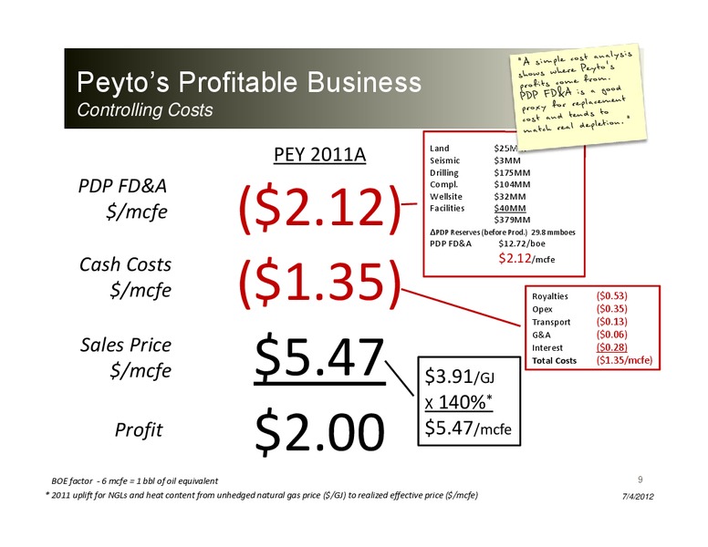 TD Chicago Roadshow – Peyto Exploration & Development Corp – slide 8