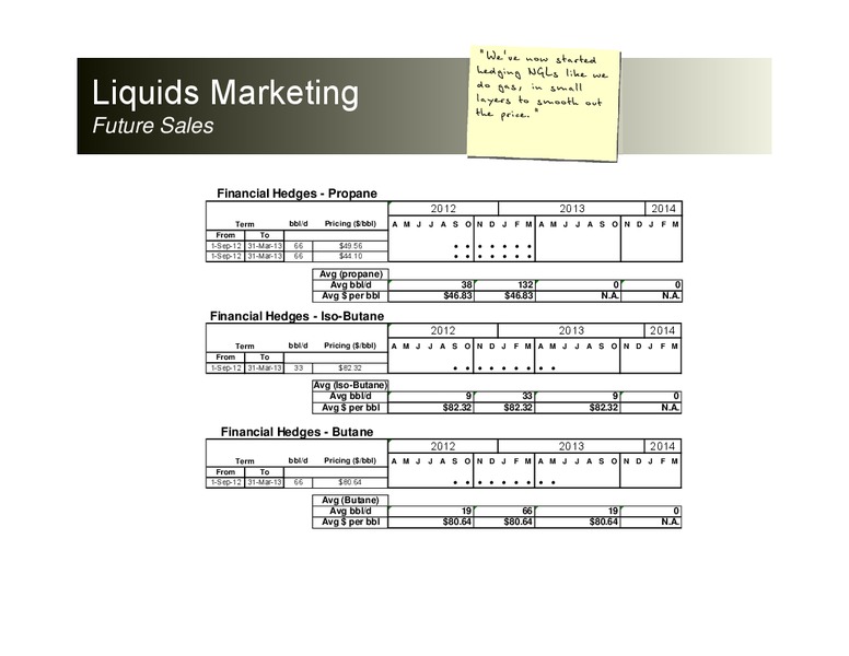 TD Chicago Roadshow – Peyto Exploration & Development Corp – slide 43