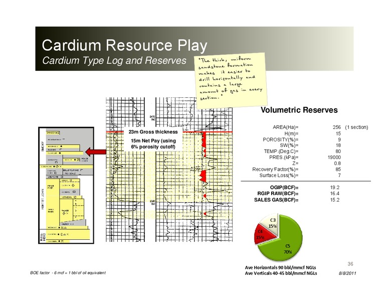 EnerComs The Oil & Gas Conference 16 – Peyto Exploration & Development Corp – slide 35