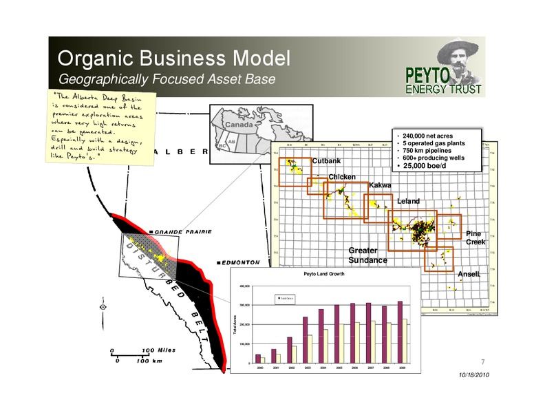 Peters Peter s & Co Co Energy Conference – Peyto Exploration & Development Corp – slide 7