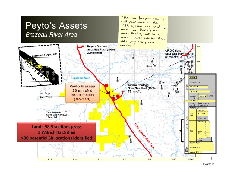 Peters and Co 2013 Energy Conference – Peyto Exploration & Development Corp – slide 15