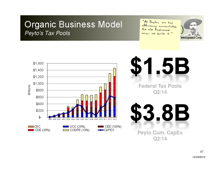Investor Presentation – Peyto Exploration & Development Corp – slide 46